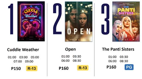sm cabanatuan movies|SM Cabanatuan Cinema Movie Tickets & Schedules .